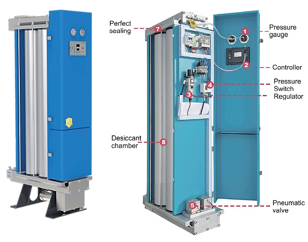 modular desiccant dryer